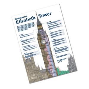 Free Elizabeth Tower Poster